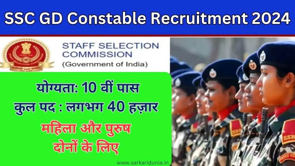 SSC GD Constable Recruitment 2024